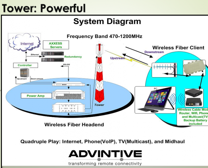 Slide13