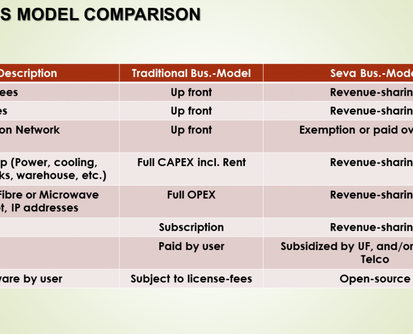 Slide27